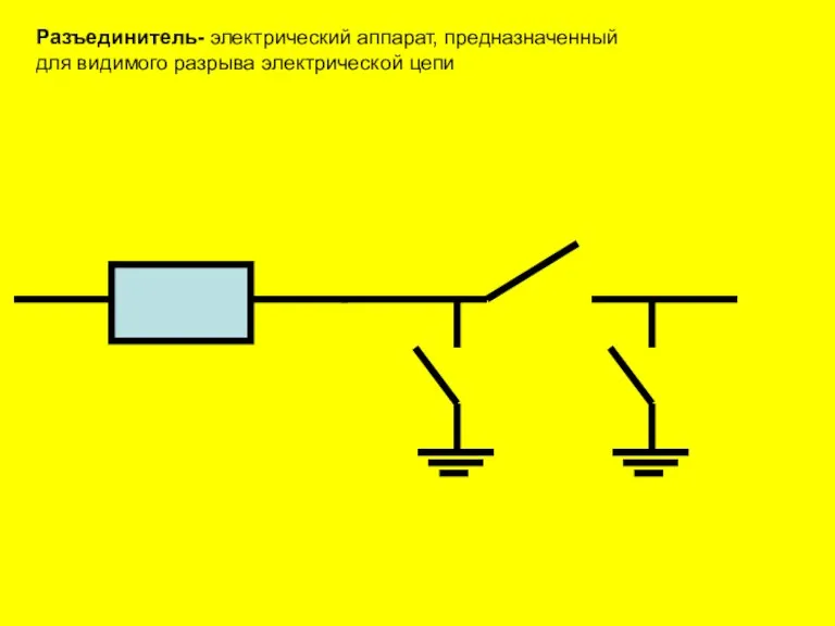 Разъединитель- электрический аппарат, предназначенный для видимого разрыва электрической цепи