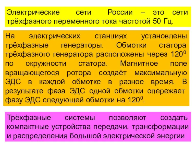 Электрические сети России – это сети трёхфазного переменного тока частотой