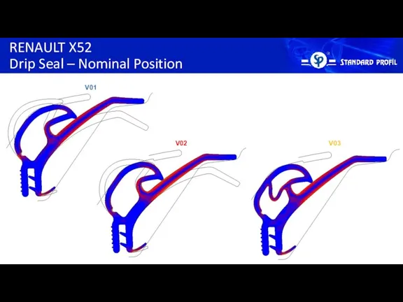 RENAULT X52 Drip Seal – Nominal Position V02 V01 V03