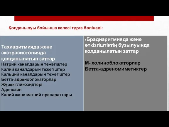 Қолданылуы бойынша келесі түрге бөлінеді: