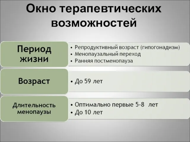 Окно терапевтических возможностей