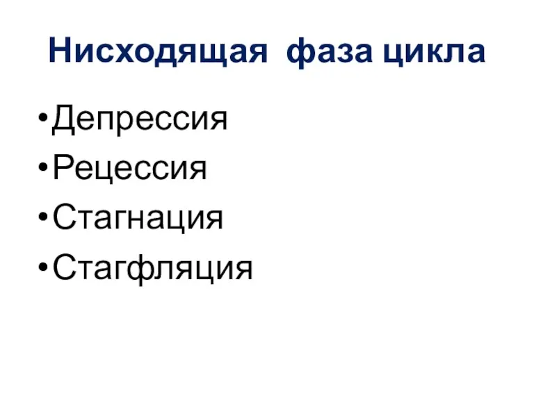 Нисходящая фаза цикла Депрессия Рецессия Стагнация Стагфляция