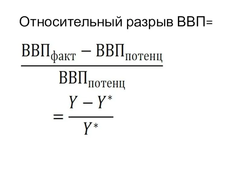 Относительный разрыв ВВП=