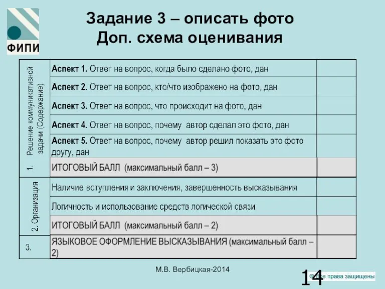 Задание 3 – описать фото Доп. схема оценивания М.В. Вербицкая-2014