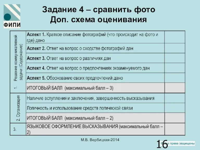 Задание 4 – сравнить фото Доп. схема оценивания М.В. Вербицкая-2014