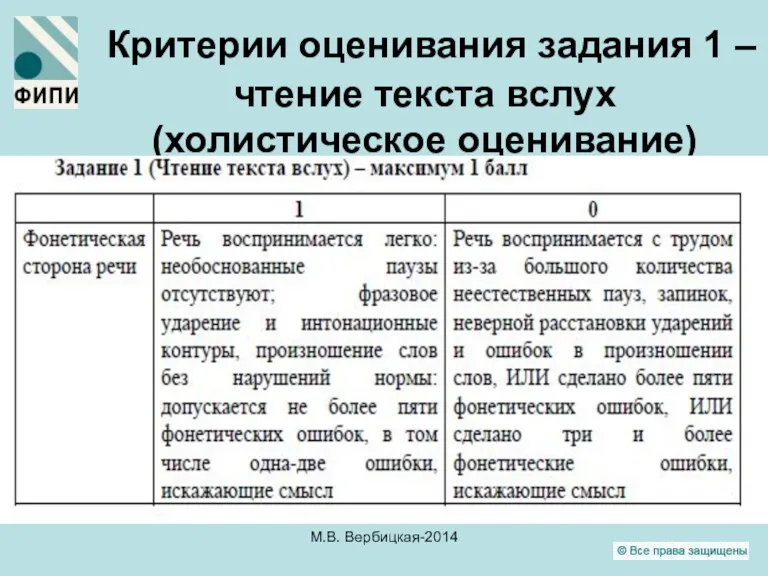 Критерии оценивания задания 1 – чтение текста вслух (холистическое оценивание) М.В. Вербицкая-2014