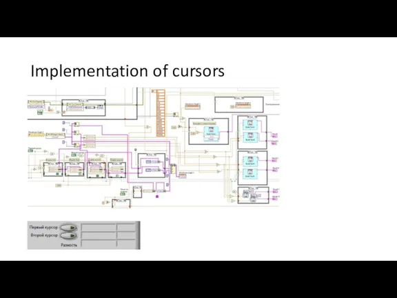 Implementation of cursors