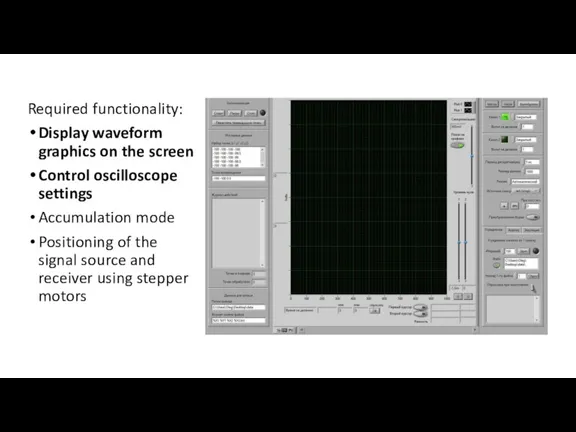Required functionality: Display waveform graphics on the screen Control oscilloscope