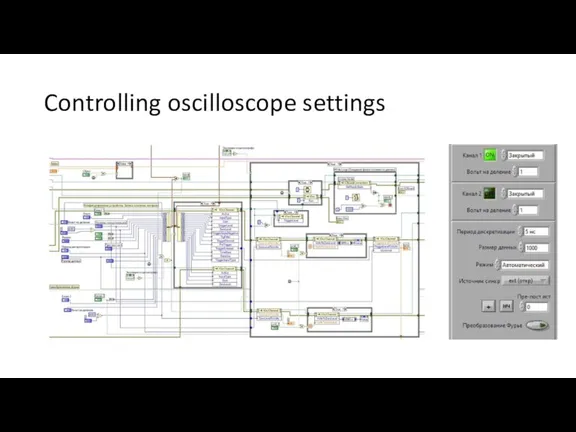 Controlling oscilloscope settings