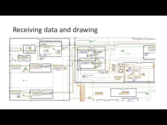 Receiving data and drawing