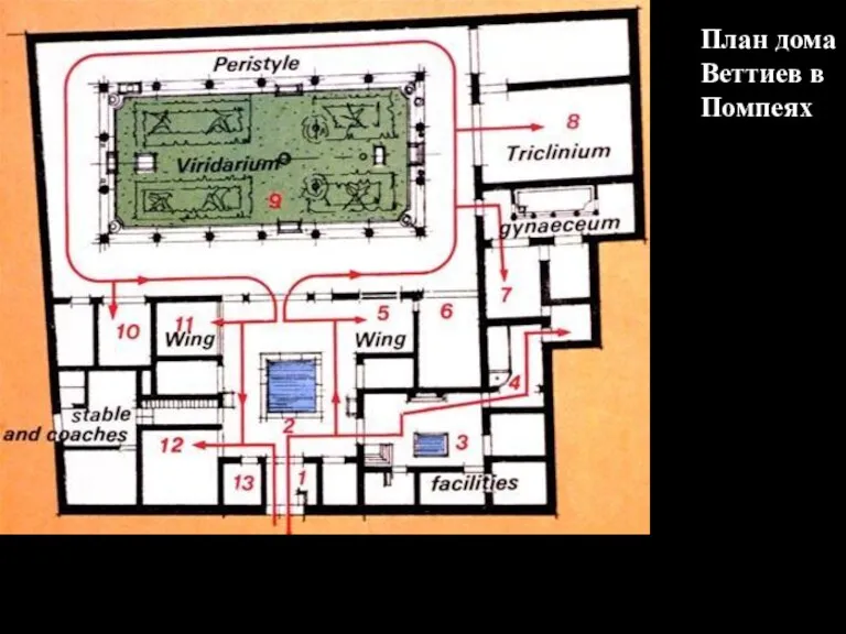 План дома Веттиев в Помпеях