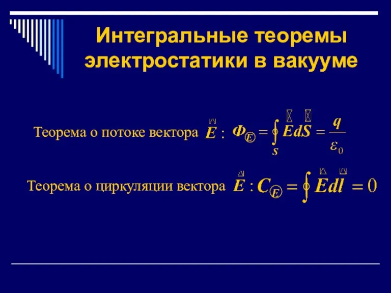 Интегральные теоремы электростатики в вакууме