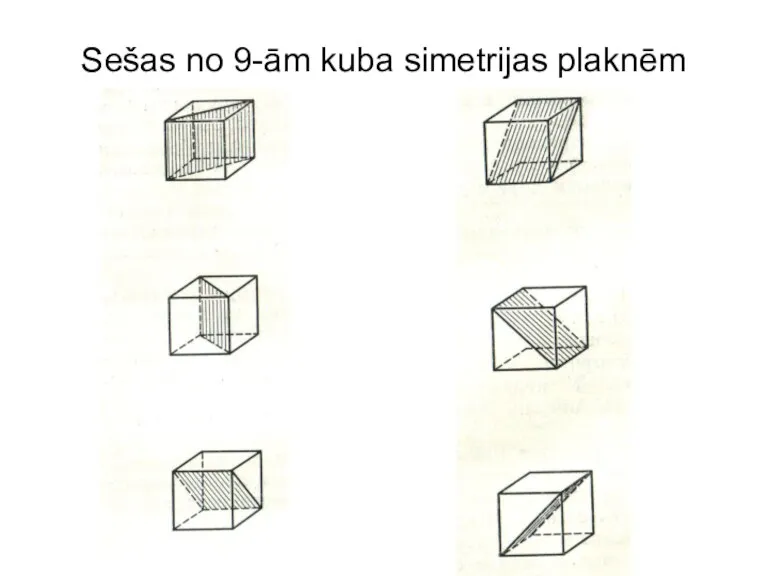 Sešas no 9-ām kuba simetrijas plaknēm