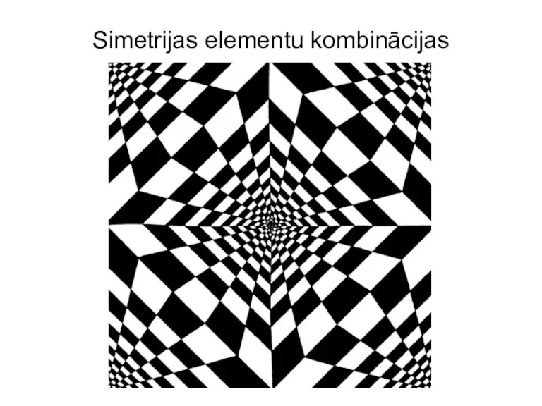 Simetrijas elementu kombinācijas