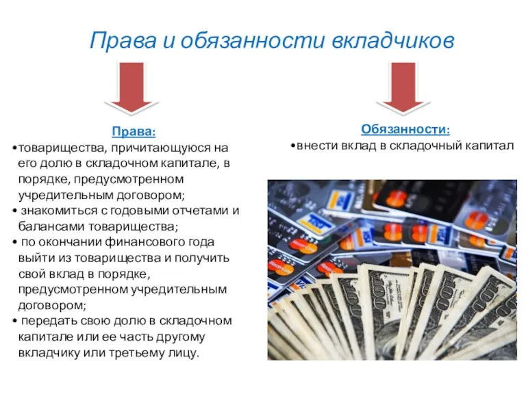 Права и обязанности вкладчиков Права: товарищества, причитающуюся на его долю
