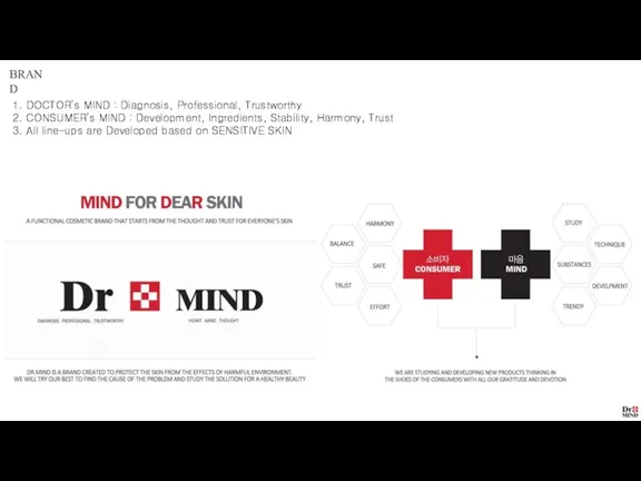 BRAND 1. DOCTOR’s MIND : Diagnosis, Professional, Trustworthy 2. CONSUMER’s MIND : Development,