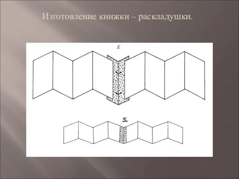 Изготовление книжки – раскладушки.