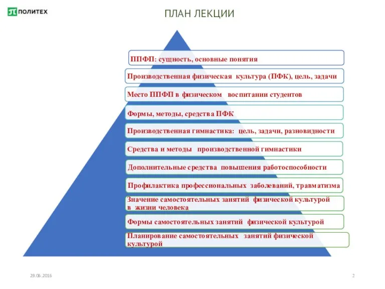 29.06.2016 ПЛАН ЛЕКЦИИ