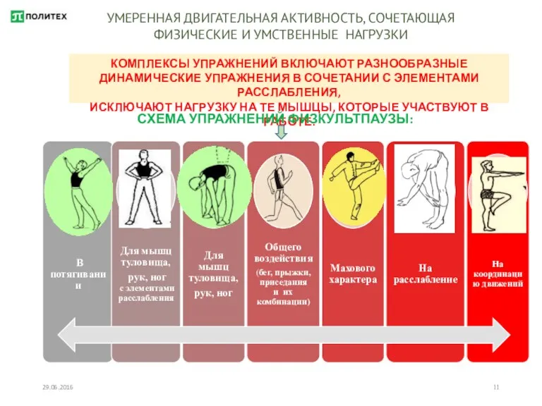 29.06.2016 УМЕРЕННАЯ ДВИГАТЕЛЬНАЯ АКТИВНОСТЬ, СОЧЕТАЮЩАЯ ФИЗИЧЕСКИЕ И УМСТВЕННЫЕ НАГРУЗКИ КОМПЛЕКСЫ