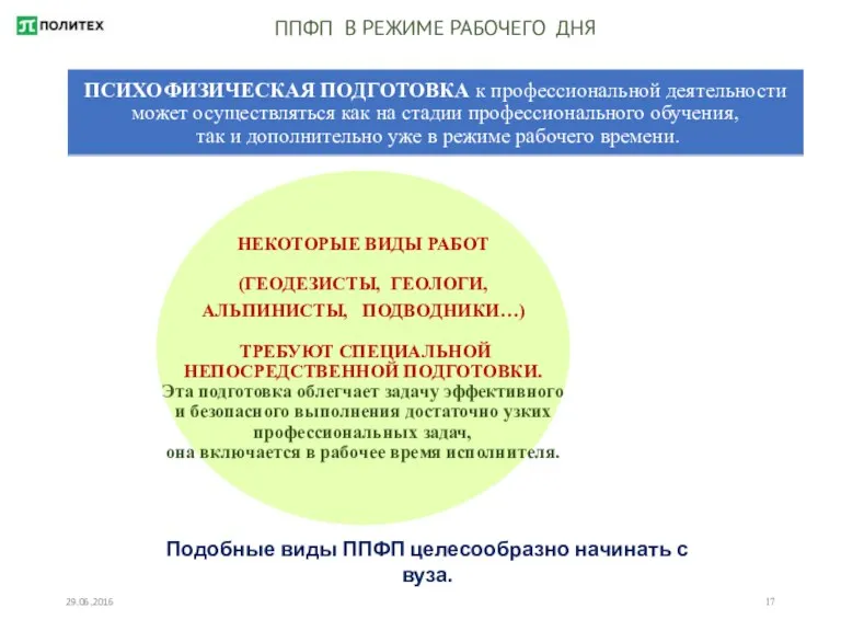 29.06.2016 ППФП В РЕЖИМЕ РАБОЧЕГО ДНЯ Подобные виды ППФП целесообразно начинать с вуза.