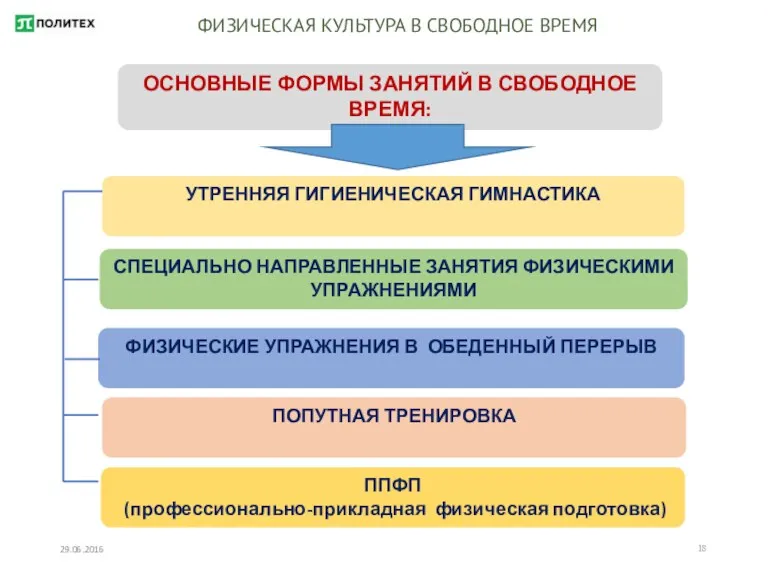 29.06.2016 ФИЗИЧЕСКАЯ КУЛЬТУРА В СВОБОДНОЕ ВРЕМЯ ОСНОВНЫЕ ФОРМЫ ЗАНЯТИЙ В