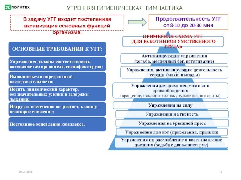 29.06.2016 УТРЕННЯЯ ГИГИЕНИЧЕСКАЯ ГИМНАСТИКА В задачу УГГ входит постепенная активизация