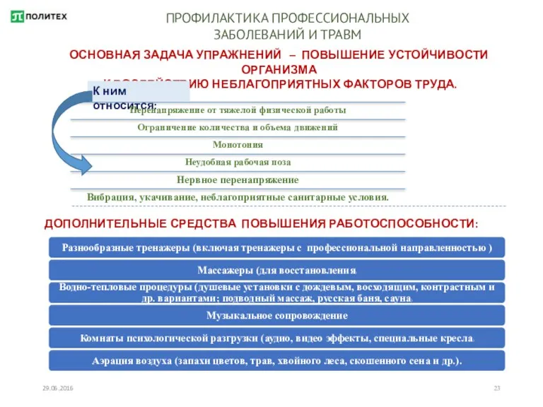 29.06.2016 ПРОФИЛАКТИКА ПРОФЕССИОНАЛЬНЫХ ЗАБОЛЕВАНИЙ И ТРАВМ ОСНОВНАЯ ЗАДАЧА УПРАЖНЕНИЙ –