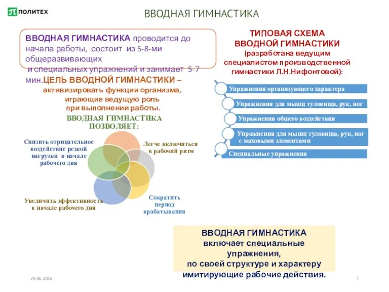 29.06.2016 ВВОДНАЯ ГИМНАСТИКА ВВОДНАЯ ГИМНАСТИКА проводится до начала работы, состоит