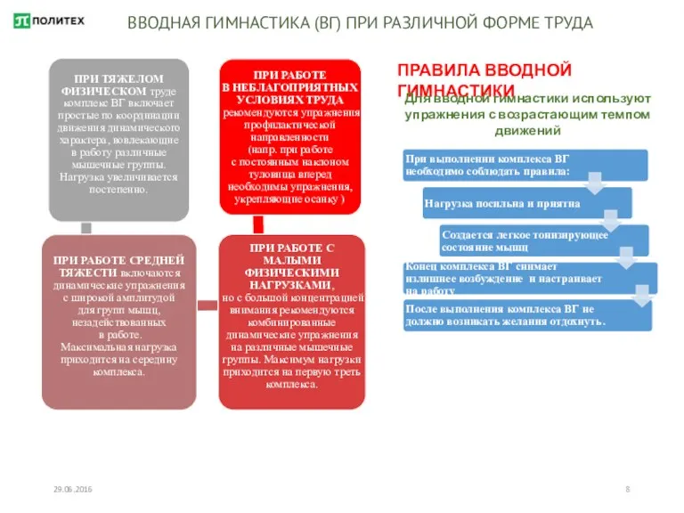 29.06.2016 ВВОДНАЯ ГИМНАСТИКА (ВГ) ПРИ РАЗЛИЧНОЙ ФОРМЕ ТРУДА ПРАВИЛА ВВОДНОЙ