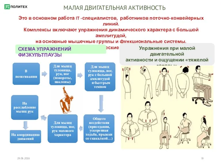 29.06.2016 МАЛАЯ ДВИГАТЕЛЬНАЯ АКТИВНОСТЬ Это в основном работа IT -специалистов,