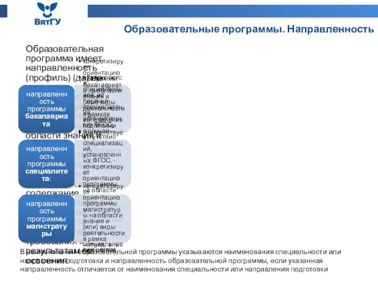 Образовательные программы. Направленность Образовательная программа имеет направленность (профиль) (далее -