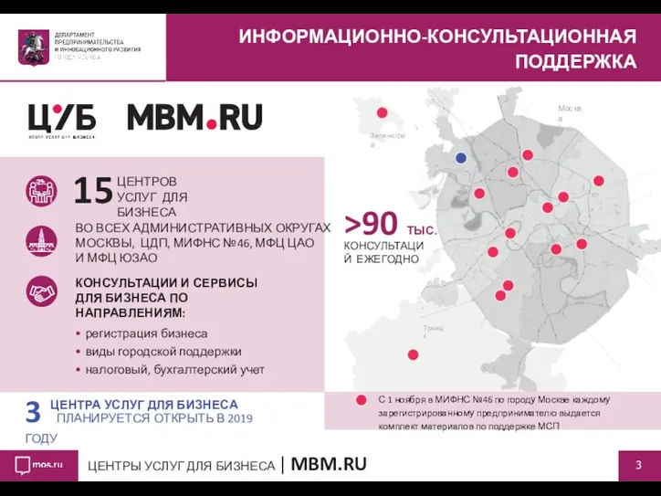 3 ПЛАНИРУЕТСЯ ОТКРЫТЬ В 2019 ГОДУ ИНФОРМАЦИОННО-КОНСУЛЬТАЦИОННАЯ ПОДДЕРЖКА 3 Москва