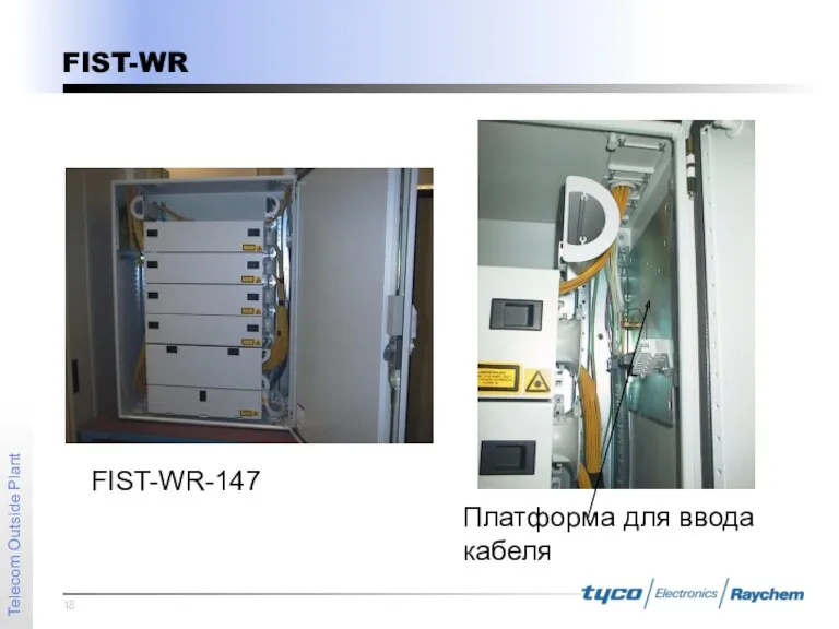 FIST-WR-147 Платформа для ввода кабеля FIST-WR