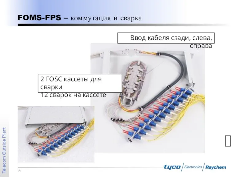 FOMS-FPS – коммутация и сварка 2 FOSC кассеты для сварки