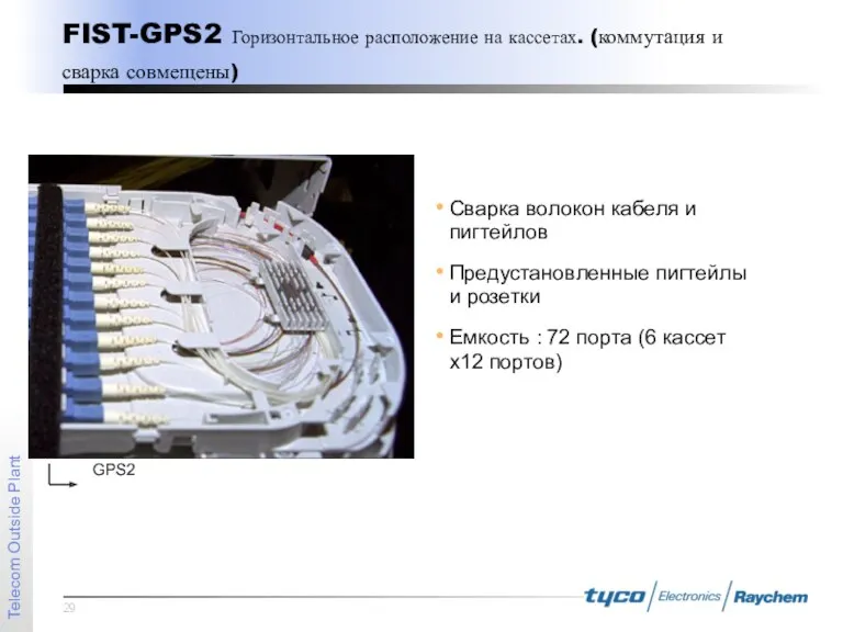 FIST-GPS2 Горизонтальное расположение на кассетах. (коммутация и сварка совмещены) Сварка