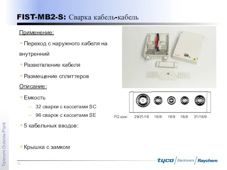 FIST-MB2-S: Сварка кабель-кабель Применение: Переход с наружного кабеля на внутренний