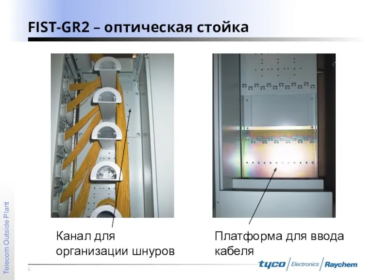 Канал для организации шнуров Платформа для ввода кабеля FIST-GR2 – оптическая стойка