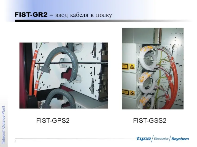 FIST-GPS2 FIST-GSS2 FIST-GR2 – ввод кабеля в полку