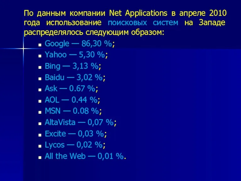 По данным компании Net Applications в апреле 2010 года использование