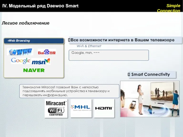 Simple Connection IV. Модельный ряд Daewoo Smart Легкое подключение Web