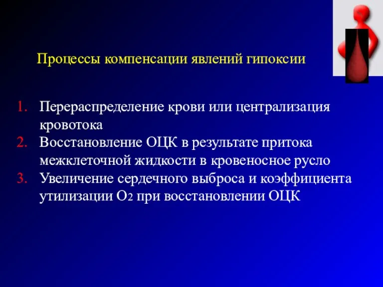 Процессы компенсации явлений гипоксии Перераспределение крови или централизация кровотока Восстановление