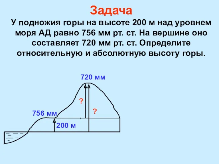 Задача У подножия горы на высоте 200 м над уровнем