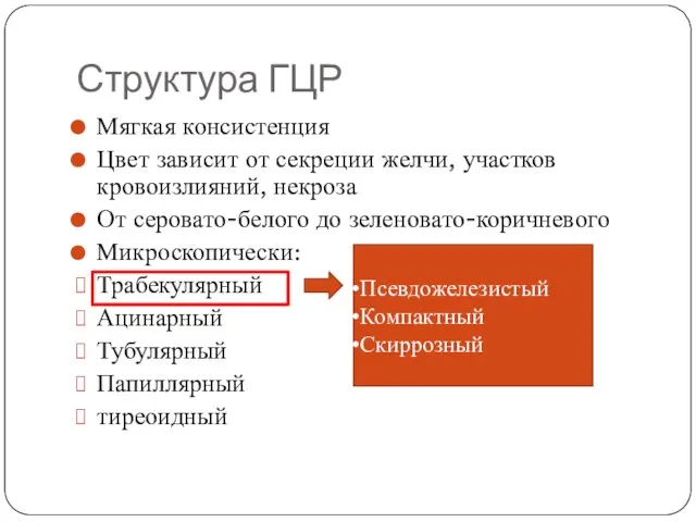 Структура ГЦР Мягкая консистенция Цвет зависит от секреции желчи, участков