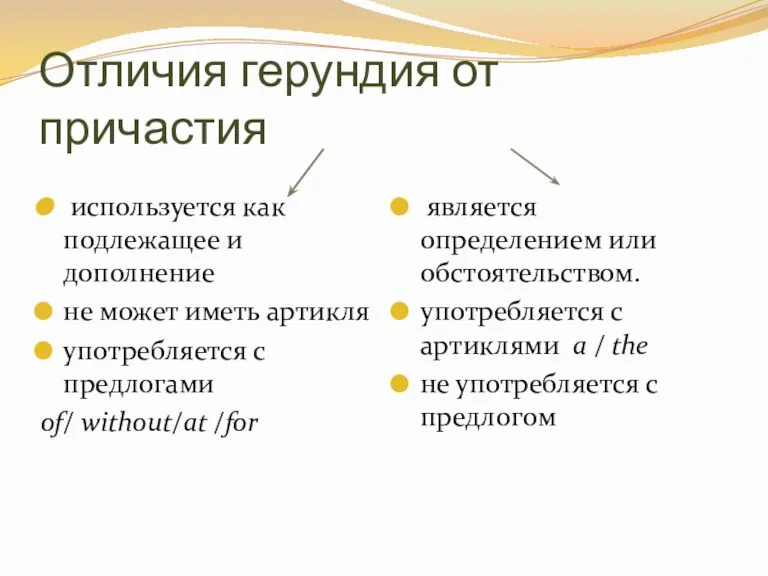 Отличия герундия от причастия используется как подлежащее и дополнение не