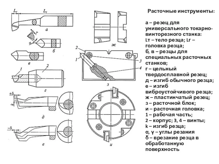 Расточные инструменты: а – резец для универсального токарно-винторезного станка: Lт