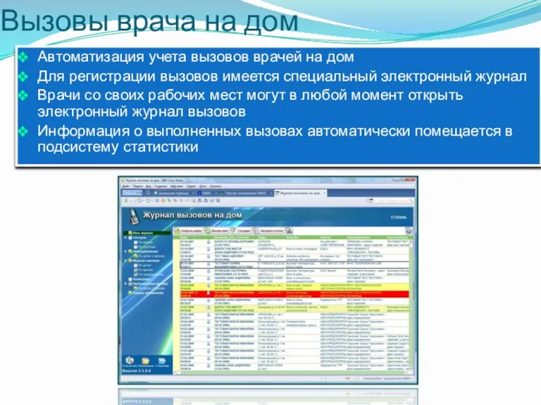 Вызовы врача на дом Автоматизация учета вызовов врачей на дом