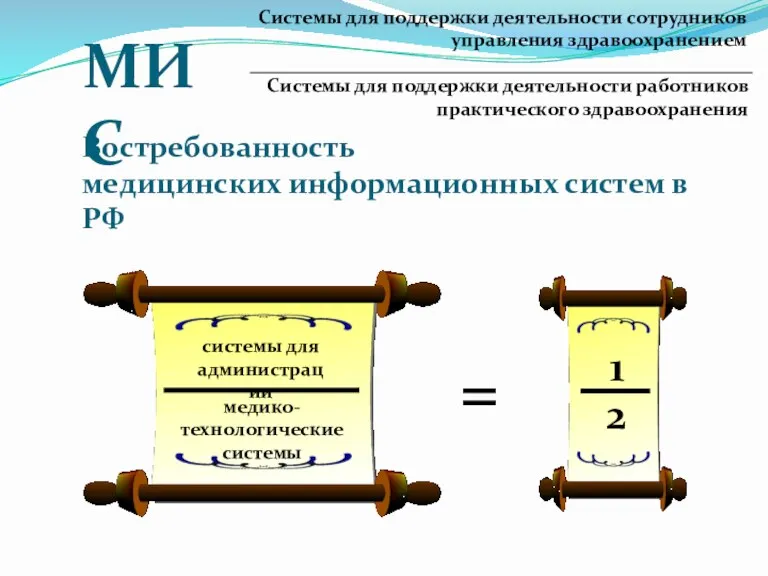 медико-технологические системы системы для администрации Востребованность медицинских информационных систем в