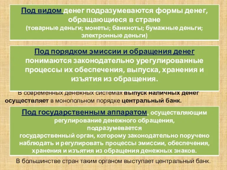 . В современных денежных системах выпуск наличных денег осуществляет в