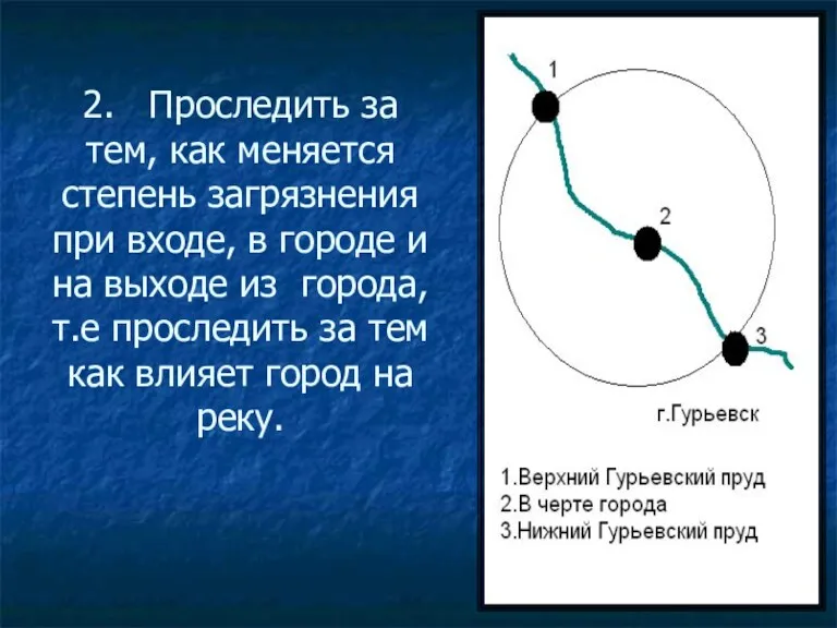 2. Проследить за тем, как меняется степень загрязнения при входе,