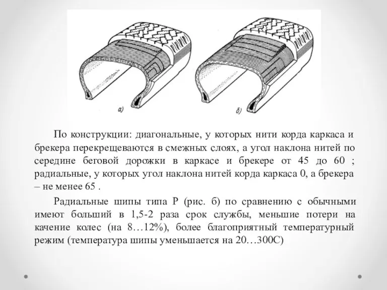 По конструкции: диагональные, у которых нити корда каркаса и брекера